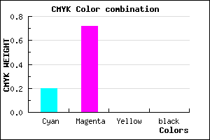 #CB47FF color CMYK mixer