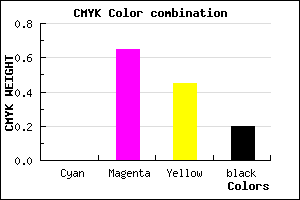#CB4870 color CMYK mixer