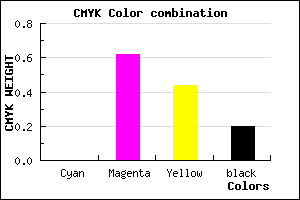 #CB4D71 color CMYK mixer
