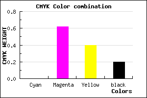 #CB4D79 color CMYK mixer