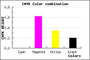 #CB4D85 color CMYK mixer