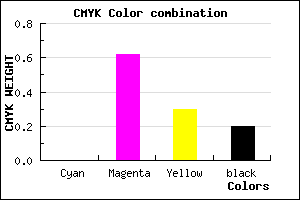 #CB4D8E color CMYK mixer