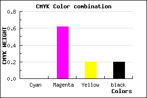 #CB4DA3 color CMYK mixer