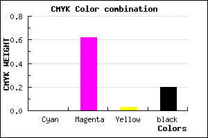 #CB4EC5 color CMYK mixer