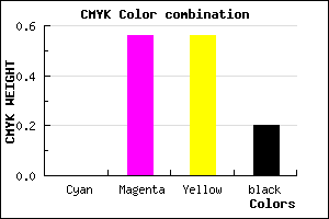 #CB5A5A color CMYK mixer