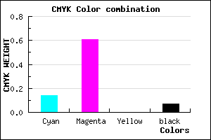 #CB5DED color CMYK mixer