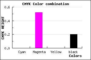 #CB61CA color CMYK mixer