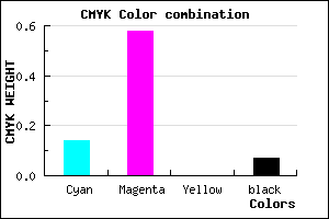 #CB63ED color CMYK mixer