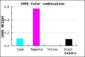 #CC64E6 color CMYK mixer