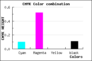 #CC6DE3 color CMYK mixer