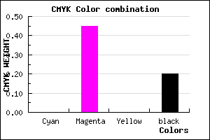 #CC70CB color CMYK mixer