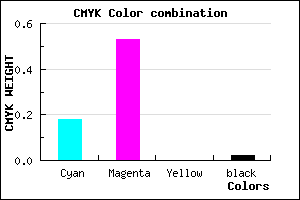 #CC75FA color CMYK mixer