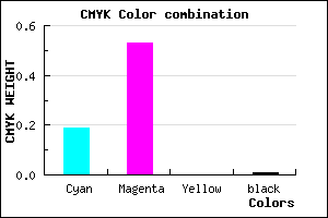 #CC77FD color CMYK mixer