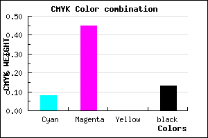 #CC79DD color CMYK mixer