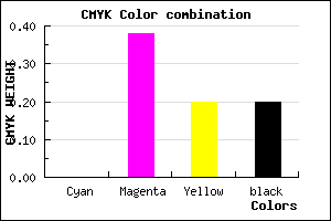 #CC7EA3 color CMYK mixer