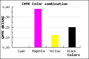 #CC7EB3 color CMYK mixer