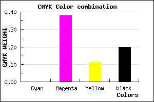 #CC7EB5 color CMYK mixer