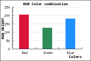 rgb background color #CC7EB5 mixer