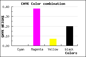#CC7EBE color CMYK mixer