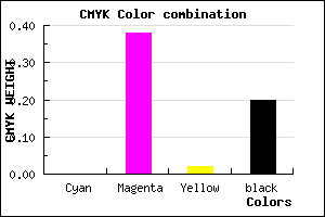 #CC7EC7 color CMYK mixer