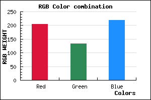 rgb background color #CC85DB mixer