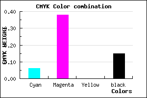 #CC87D9 color CMYK mixer