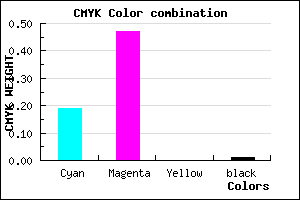 #CC87FD color CMYK mixer