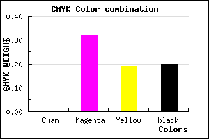 #CC8AA6 color CMYK mixer