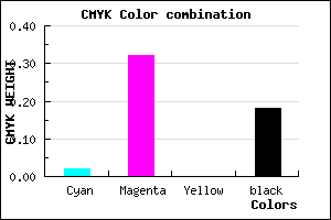 #CC8ED0 color CMYK mixer