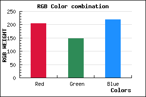 rgb background color #CC93DB mixer