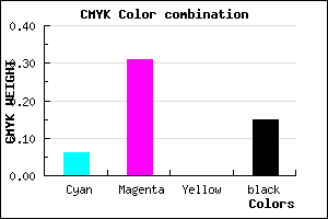 #CC94D8 color CMYK mixer