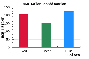 rgb background color #CC96DE mixer
