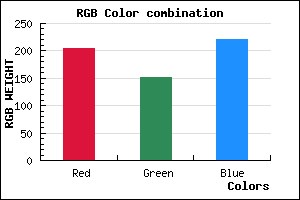 rgb background color #CC97DD mixer