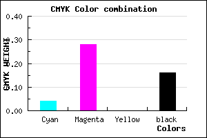 #CC99D5 color CMYK mixer