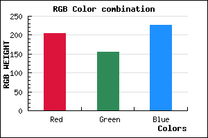 rgb background color #CC9CE2 mixer