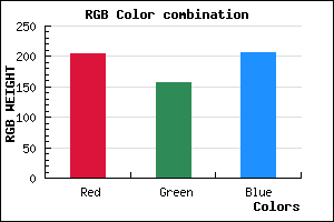 rgb background color #CC9DCF mixer