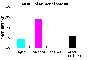 #CCA3E1 color CMYK mixer