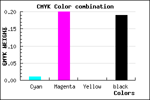 #CCA5CF color CMYK mixer