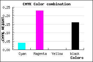#CCA5D5 color CMYK mixer