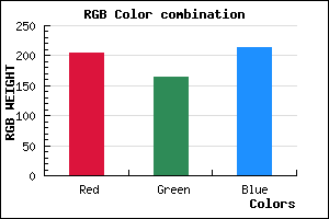 rgb background color #CCA5D5 mixer
