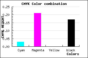 #CCA7D3 color CMYK mixer