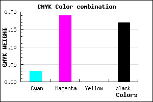 #CCABD3 color CMYK mixer