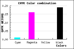 #CCADCE color CMYK mixer