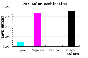 #CCADD1 color CMYK mixer