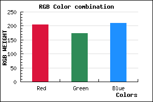 rgb background color #CCADD1 mixer