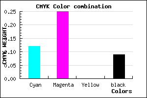 #CCAFE9 color CMYK mixer