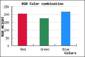 rgb background color #CCB0DA mixer