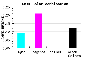 #CCB0E0 color CMYK mixer