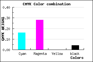 #CCB0F4 color CMYK mixer