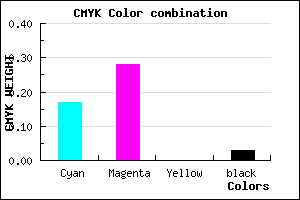 #CCB1F7 color CMYK mixer